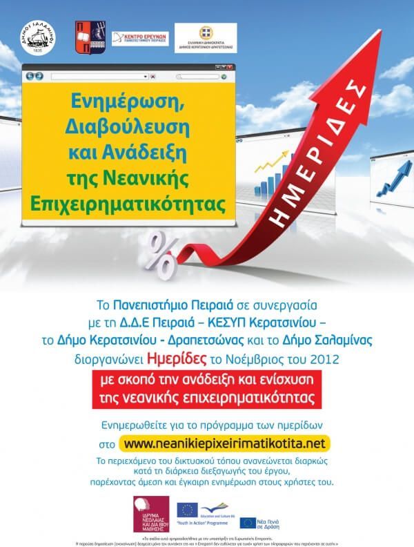 Ενήμερωση, Διαβούλευση και Ανάδειξη της Νεανικής Επιχειρηματικότητας
